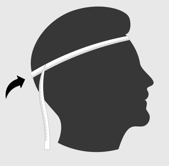 EcoFlow Power Hat - mérés
