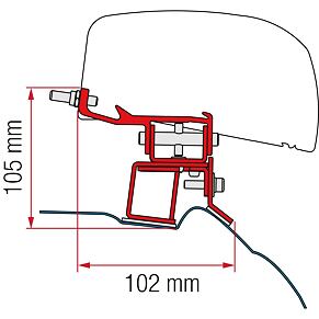 Adapter Mercedes-Benz V-osztályhoz Fiamma F40Van árnyékolókhoz