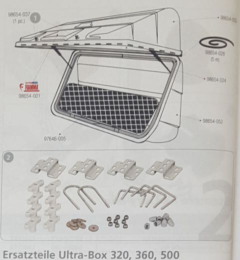 Ultra Box 320, 360, 500 - pótalkatrészek